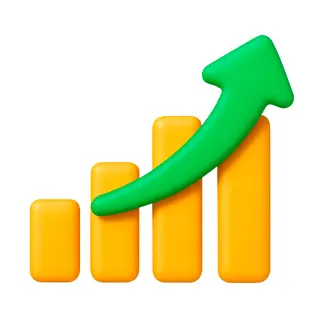 Ruhig Finlore Trading finance